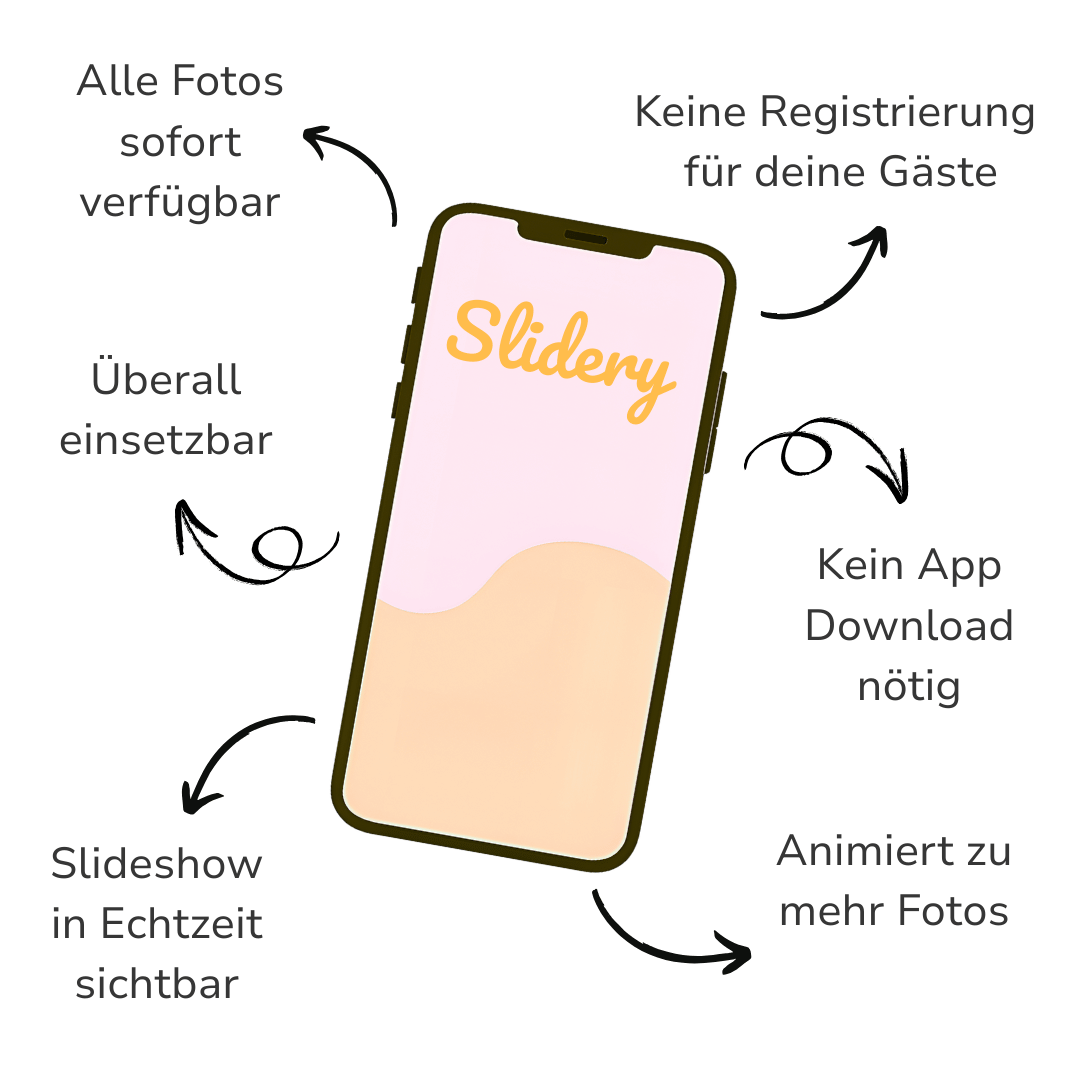 Vorteile von Slidery